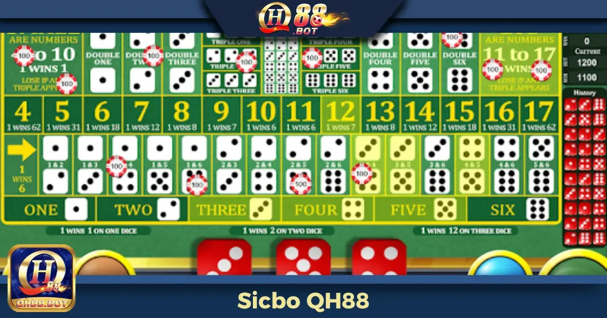 Sicbo QH88 – Game Xúc Xắc Hấp Dẫn Với Giao Diện Độc Đáo 8 Sicbo QH88 Là Gì? Hướng Dẫn Cách Chơi Cơ Bản